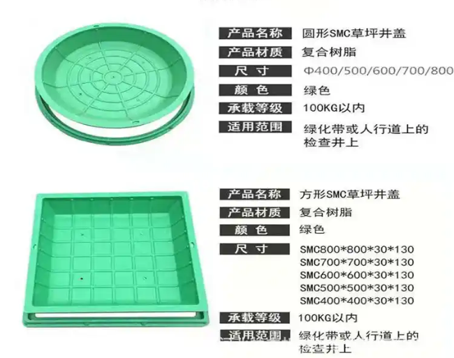 武安树脂复合种植井盖展示